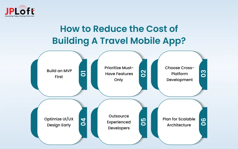 How to Reduce the Cost of Building A Travel Mobile App